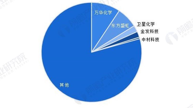 塑料助剂和母料是一回事吗？别再搞混了