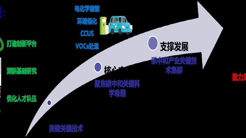 硅酮胶粘剂：揭秘其在建筑密封领域的分类与应用